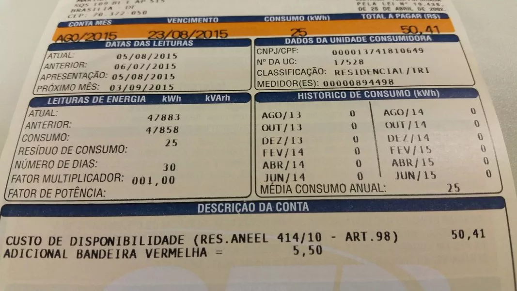 Aneel eleva previsão e projeta alta média de 6,3% nas tarifas de energia em 2025