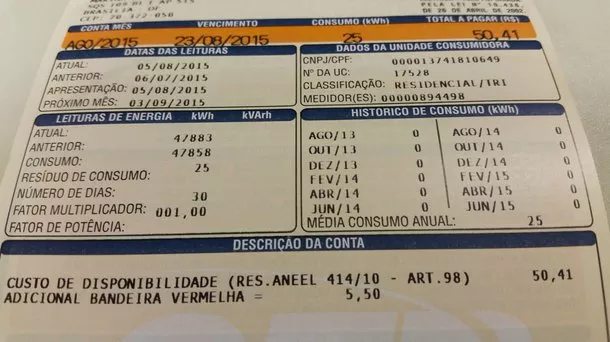 Governo Lula zera conta de luz para 169 mil famílias em SP com nova Tarifa Social
