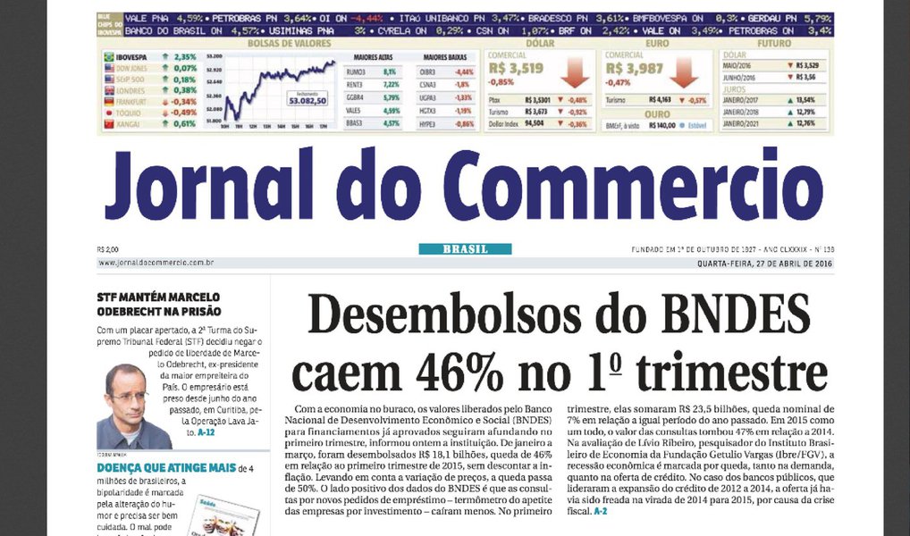 Jornal Do Commercio, Do RJ, Para De Circular Na 6ª | Brasil 247