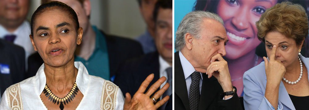 Ex-senadora e ex-candidata à presidência afirma que a presidente Dilma Rousseff "não tem mais a liderança política no País nem maioria no Congresso" e defende que "o melhor caminho para o Brasil é o processo que está no TSE, porque teria a cassação da chapa com a comprovação de que o dinheiro da corrupção foi usado para a campanha do vice e da presidente"; Marina Silva não defendeu o processo de impeachment que corre na Câmara, mas discordou que seja um golpe; "Impeachment não é golpe"