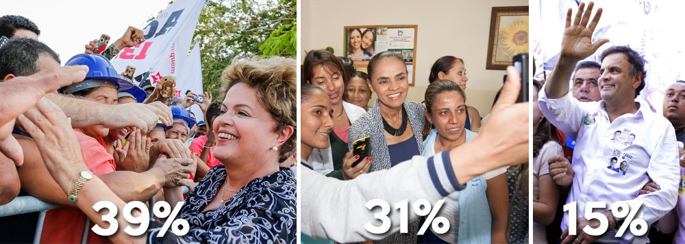 Pesquisa divulgada nesta manhã aponta a presidente Dilma Rousseff na liderança, com 39% das intenções de voto, contra 31% da adversária do PSB, Marina Silva; Aécio Neves se mantém isolado na terceira posição, com 15%; em comparação com a última pesquisa, divulgada no dia 3, Dilma cresceu dois pontos, Marina caiu dois e Aécio estagnou; em um eventual segundo turno, as candidatas do PT e PSB empatam tecnicamente; Marina teria 43%, contra 42% de Dilma; levantamento foi encomendado pela CNI