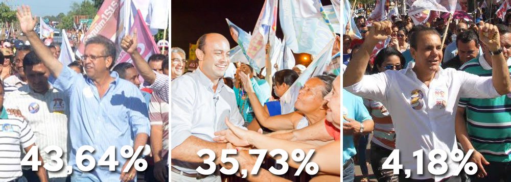 Pesquisa do Instituto Stylo sobre intenções de voto para governador, divulgada nesta quinta-feira, 18, aponta para uma diferença de apenas 7,9% entre os candidatos Marcelo Miranda (PMDB), da coligação “A experiência faz a mudança”, e Sandoval Cardoso (SD), da coligação “A mudança que a gente vê”; Marcelo chegou a ter 49,64% na segunda quinzena de agosto e agora tem 43,64% das intenções; Sandoval tinha 27,9% no final do mês passado e agora chega a 35,73%