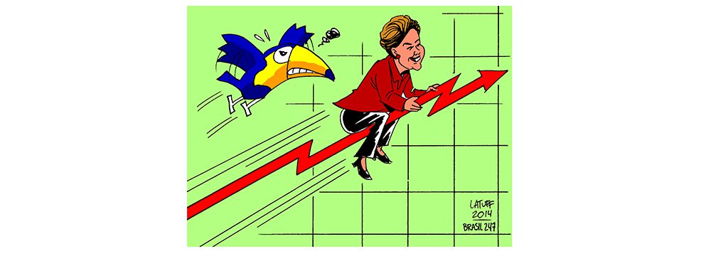 Presidente e candidata à reeleição pelo PT, Dilma Rousseff deixou para trás o adversário do PSDB, Aécio Neves, nas pesquisas divulgadas no início da última semana antes do segundo turno