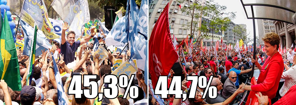 Levantamento indica que o tucano Aécio Neves tem 45,3% das intenções de voto, enquanto a presidente Dilma Rousseff registrou 44,7%; Como a margem de erro é de 2,2 pontos percentuais, os dois encontram-se tecnicamente empatados; na sondagem anterior, Dilma tinha 45,5% das intenções de votos, enquanto o candidato do PSDB, aparecia com 44,5%; emoção até os últimos instantes da corrida presidencial