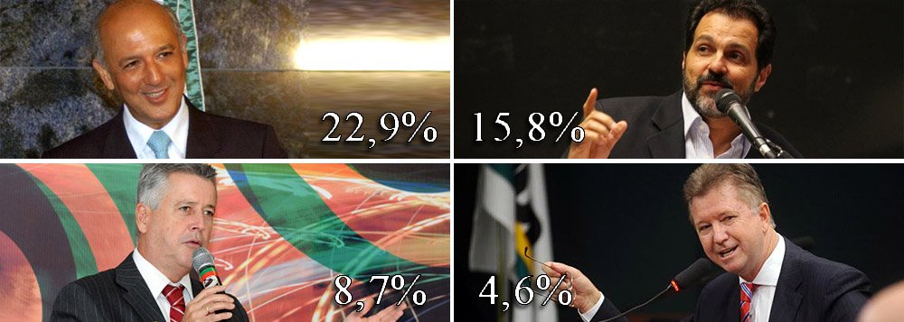 Pesquisa registrada pelo Instituto O&amp;P mostra disputa acirrada pelo governo do Distrito Federal; ex-governador José Roberto Arruda, do PR, que perdeu o mandato na época da Operação Caixa de Pandora, caiu de 33% para 22,9%; enquanto isso, o governador Agnelo Queiroz, do PT, foi de 12,7% a 15,8%; candidato da chamada terceira via, Rodrigo Rollemberg, do PSB, registrou 8,7% e o tucano Luiz Pitiman teve 4,6%