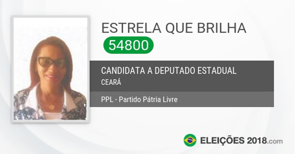 No Ceará, candidatos usam nomes de profissões e apelidos na busca por votos