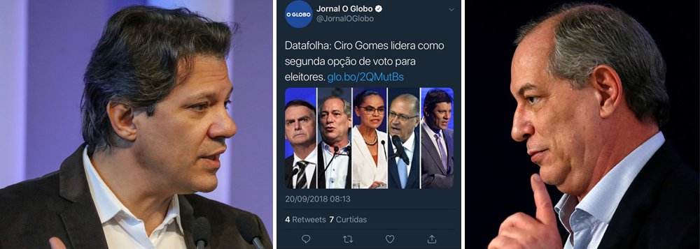 Globo e Folha abrem ofensiva para derrubar Haddad e inflar Ciro