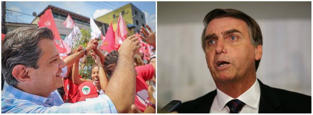 Moedas diferentes: barbárie ou civilização