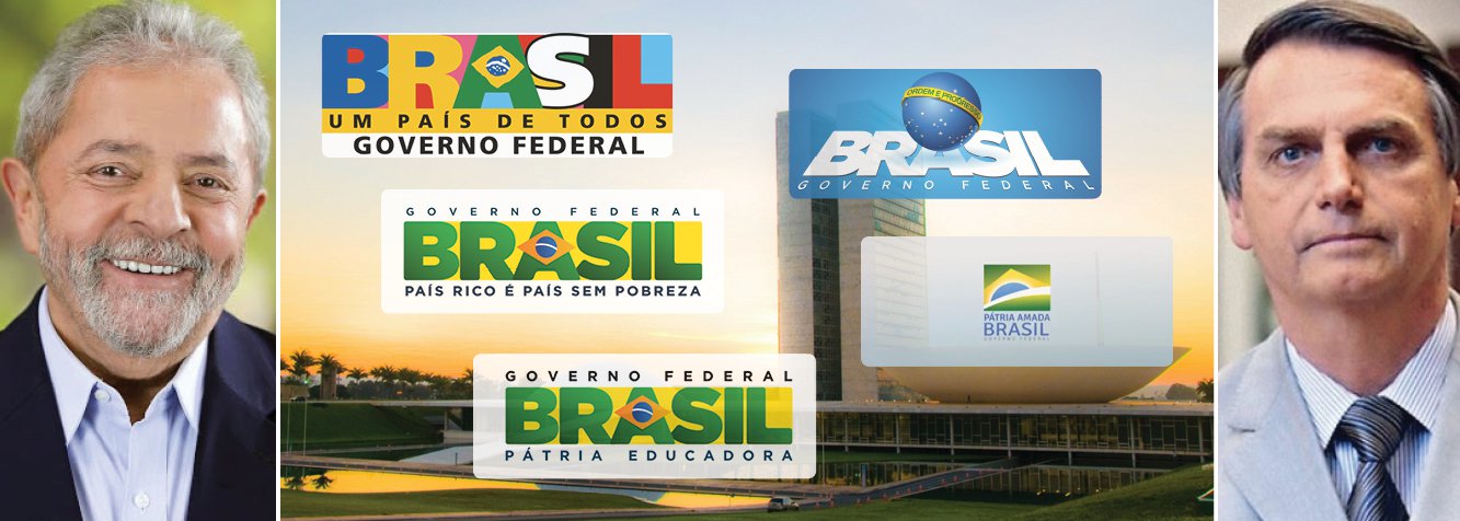 De Lula a Bolsonaro, Brasil vai da inclusão social ao autoritarismo