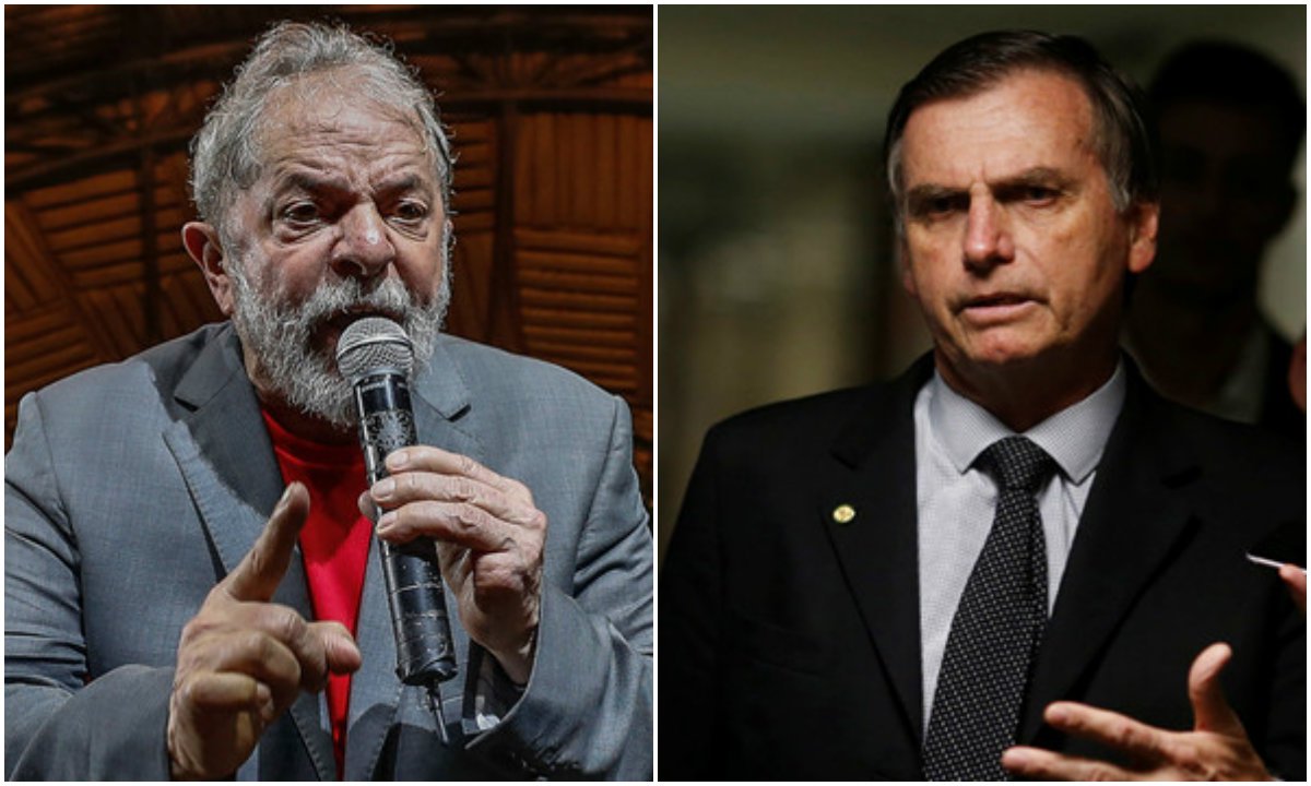 Governo Bolsonaro e a oposição das esquerdas