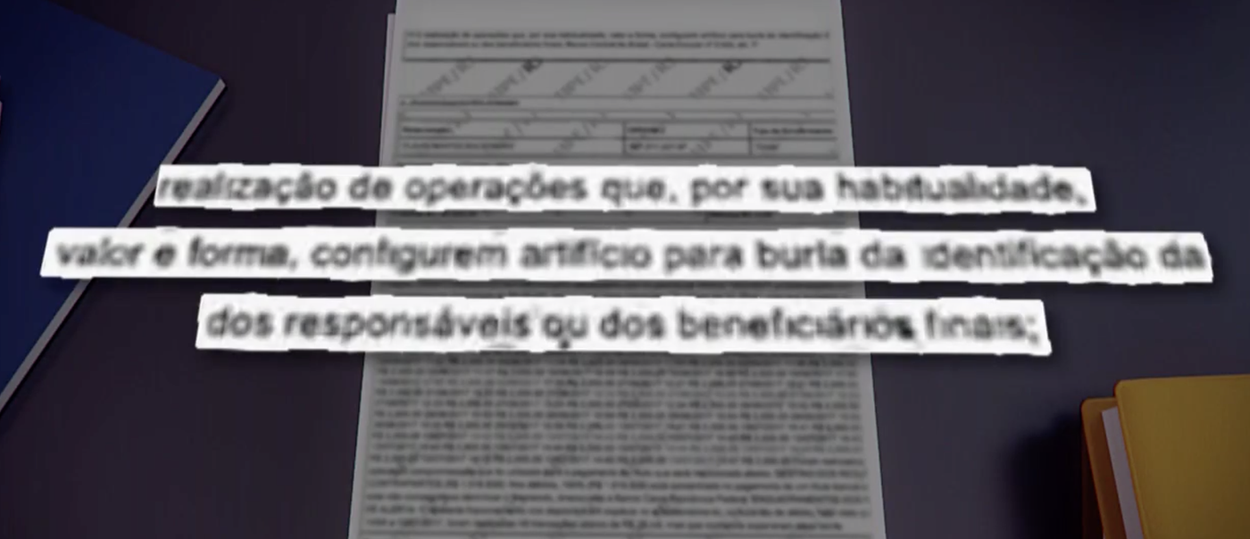 Confira a reportagem que triturou Flávio Bolsonaro