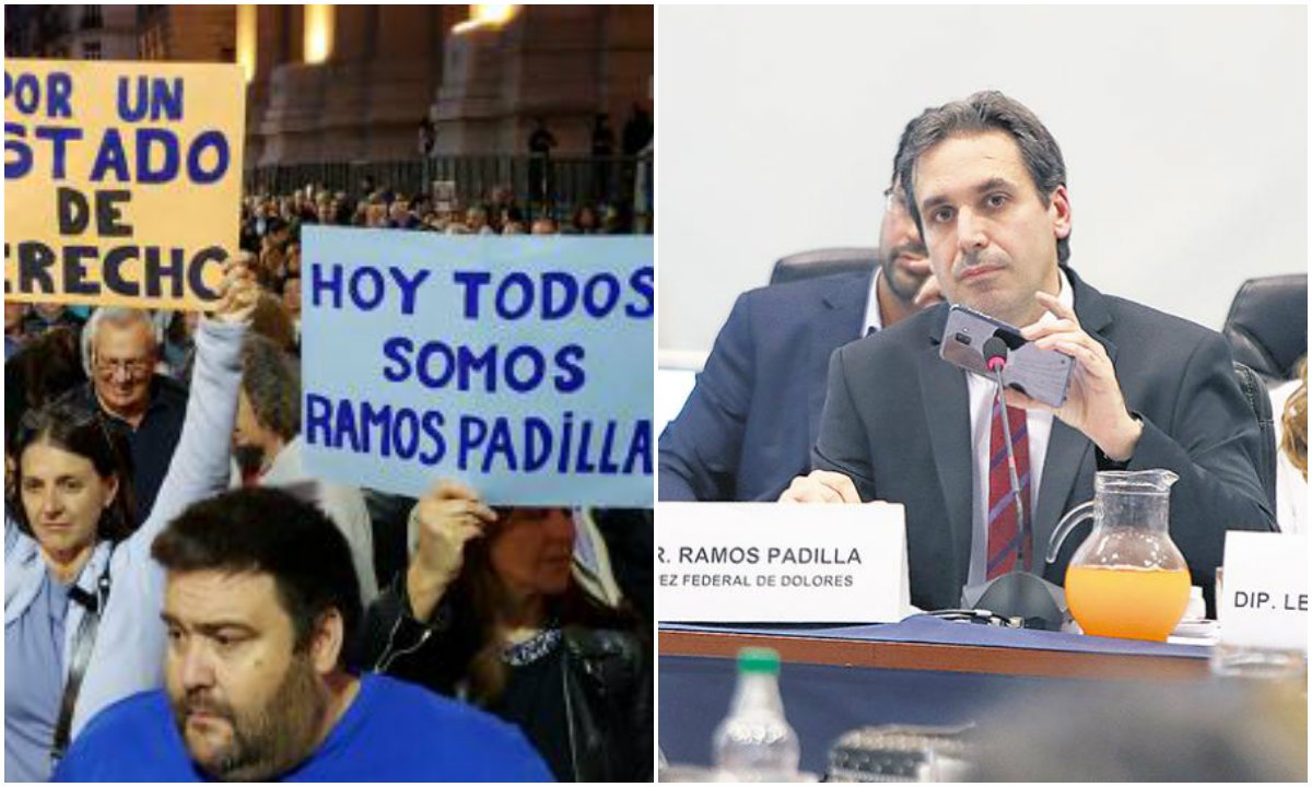 Argentina: mais evidências e convulsões do “lawfare”
