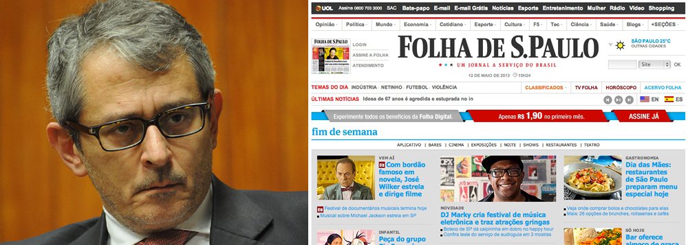 Acervo Digital - Folha de S.Paulo