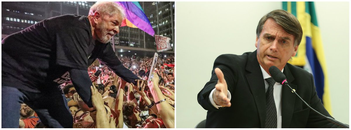 Se impedir Lula de concorrer, Supremo elegerá Bolsonaro