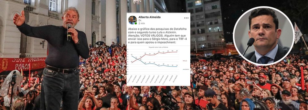 Moro foi maior cabo eleitoral de Lula, aponta cientista político