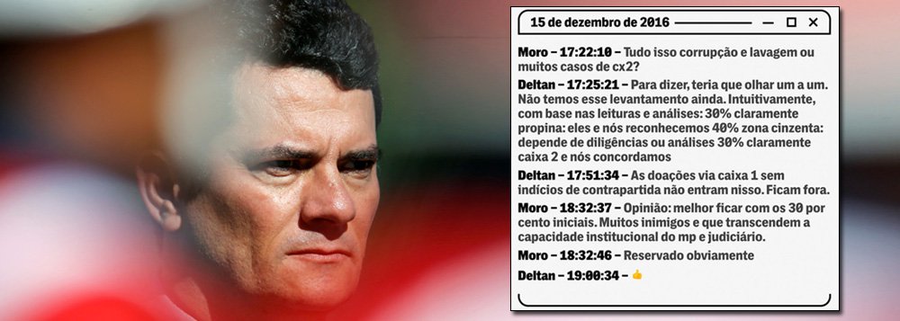 The Intercept: Lava Jato usou Judiciário para fins políticos