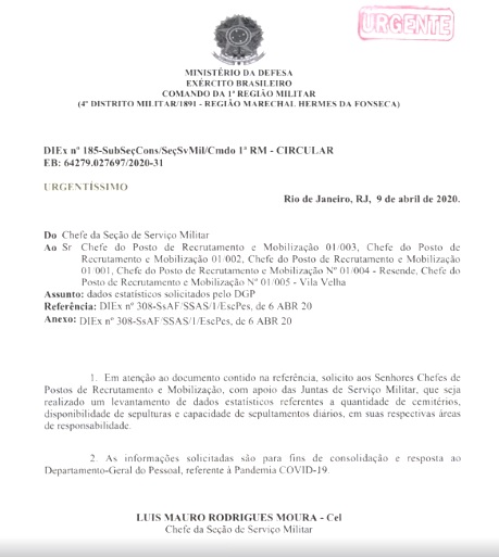 Cópia do ofício circular do Chefe da Seção de Serviço Militar, coronel Luís Mauro Rocrigues Moura