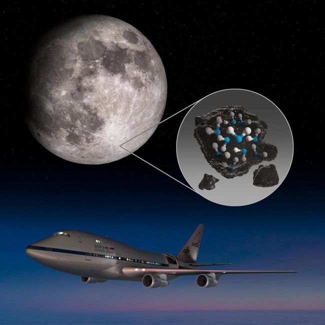 Lua e o Telescópio-avião Sofia (Ilustração)