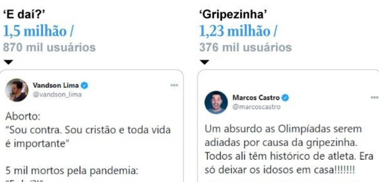 Bolsonaro posta meme com corpo deformado; outros líderes também foram alvo