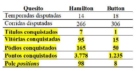 hamilton-button-elizabeth-negro