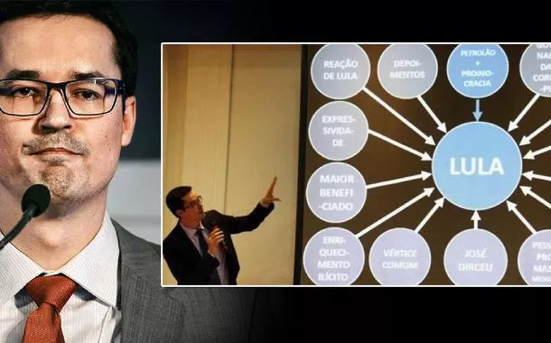 Deltan é assunto nas redes após ser condenado a pagar indenização por caso do PowerPoint: “a terra plana não gira, capota”