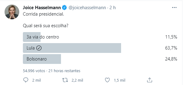 joice-hasselmann