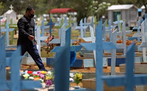 Os superegos vigilantes