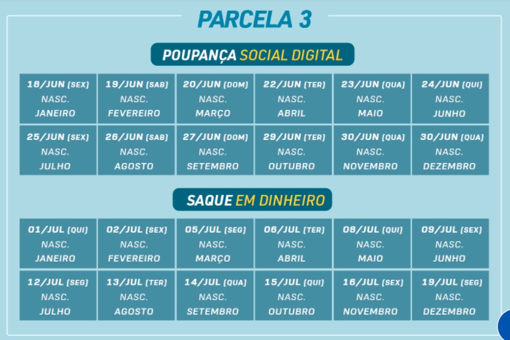 calendário- auxilio- terceira -parcela