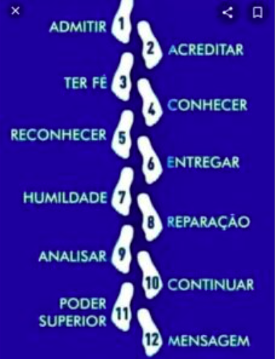 Doze passos-Narcóticos anônimos-Galvão-dependência química, crack