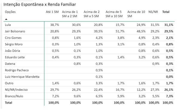 grafico-quinto