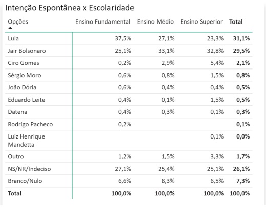 grafico-sexto