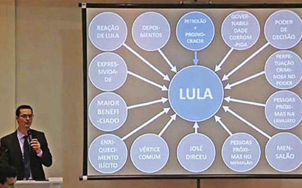 Cármen Lúcia mantém decisão que condenou Dallagnol a pagar R$ 75 mil em indenização a Lula no caso do PowerPoint