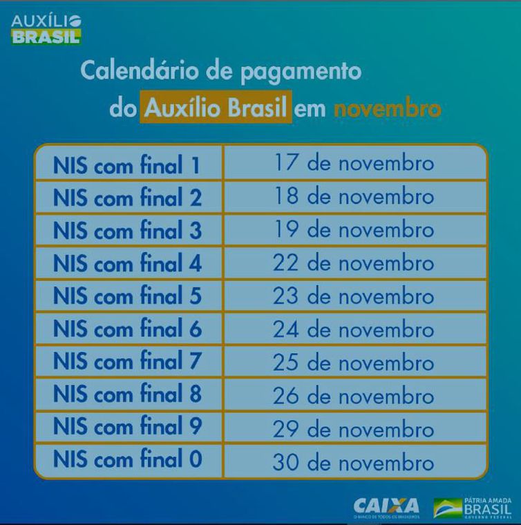 calendário-auxilio-brasil