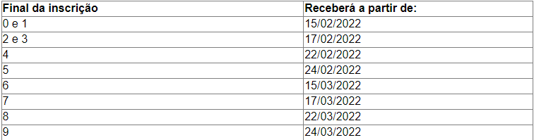 pis-pasep-pagamento-salario-abono