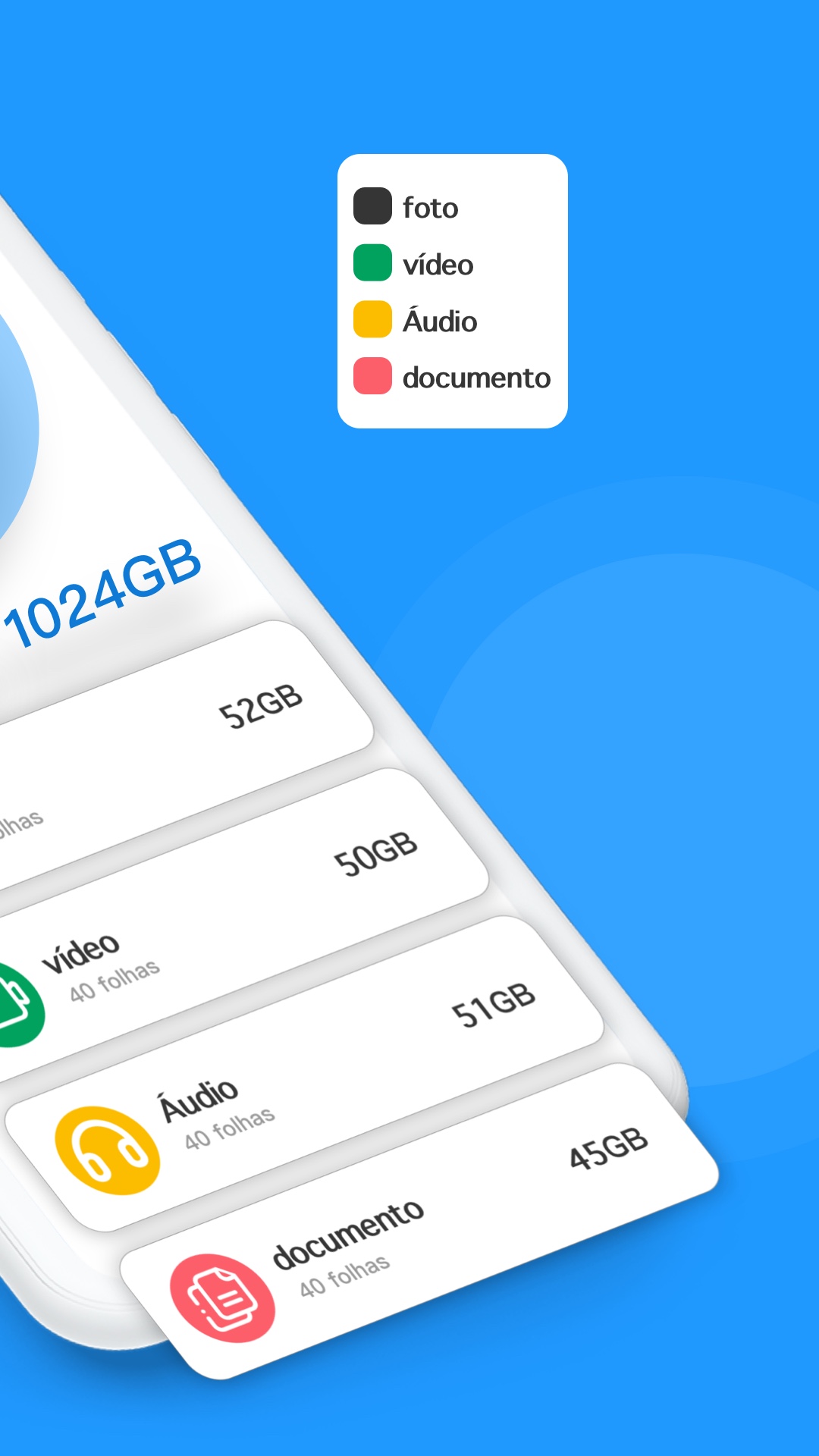 Armazenamento em nuvem com envio remoto: quem é o melhor?