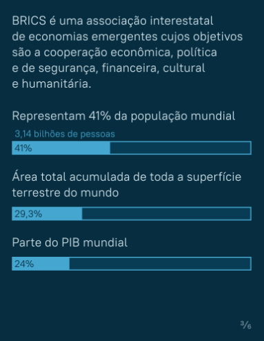 grafico
