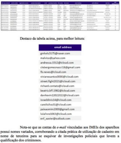 emails-eduardo-guimaraes