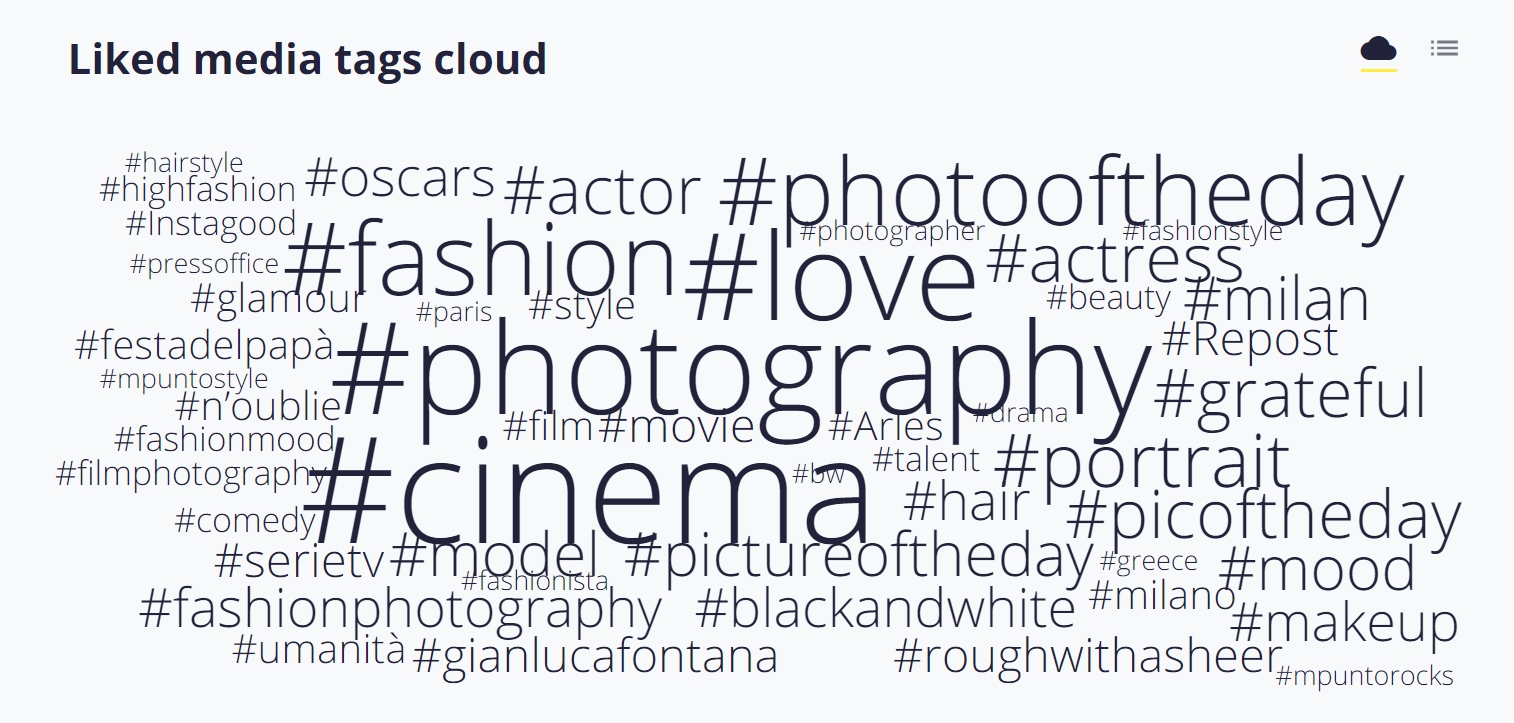 Saiba o que seus amigos e seguidores estão fazendo no Instagram com o Snoopreport