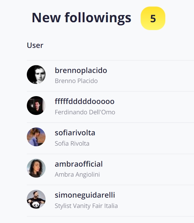 Saiba o que seus amigos e seguidores estão fazendo no Instagram com o Snoopreport