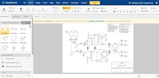 Cinco melhores softwares de P&ID