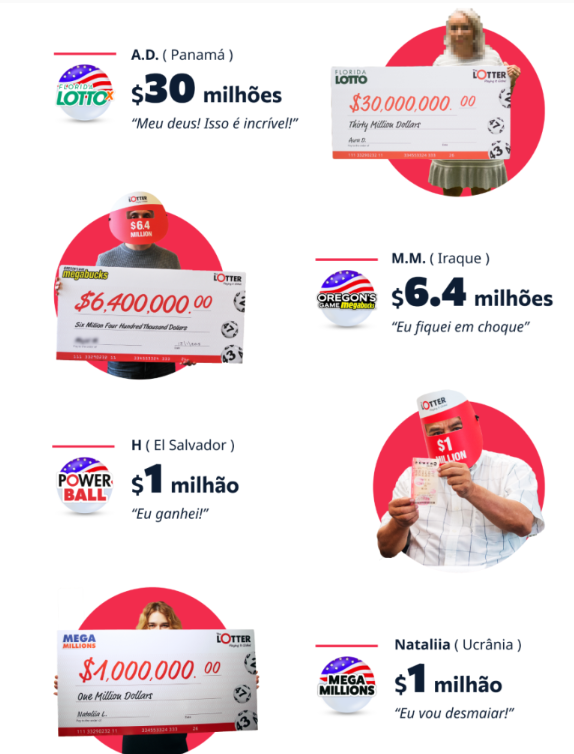 Mega Millions dos EUA salta para R$ 2,4 bilhões e dá para jogar daqui do Brasil (14.04)