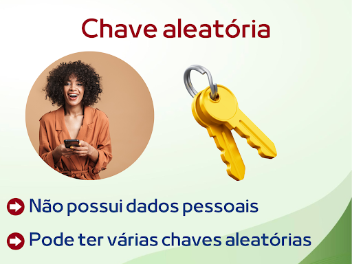 Qual a melhor chave Pix? Conheça as possibilidades