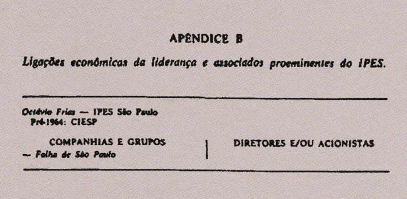 Documentoaposta betesporteque o dono da Folha, “seu Frias”, é identificado como “Sócio do IPES”