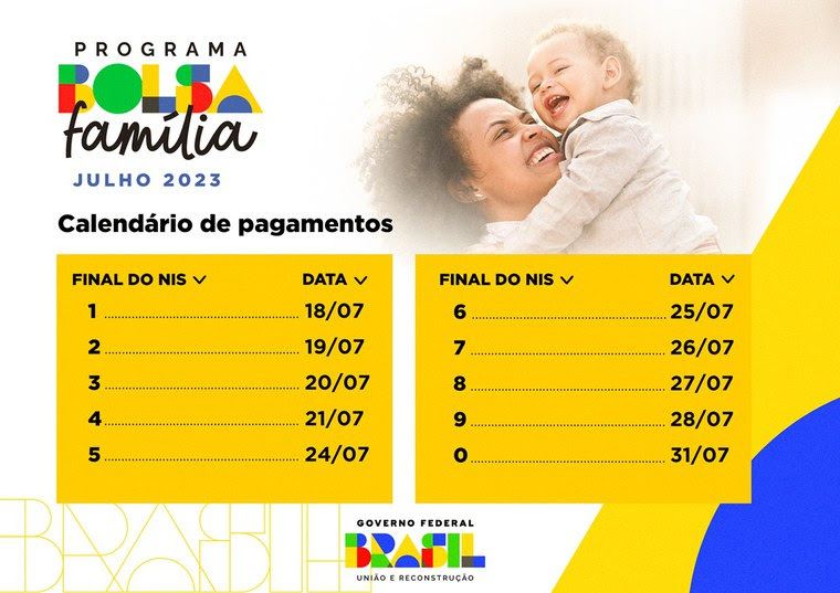 tabela