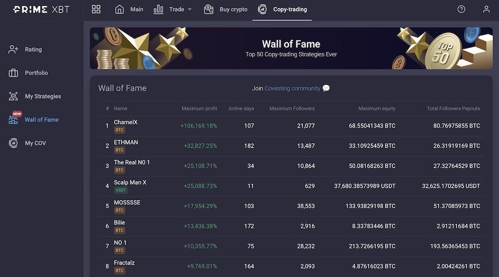 Análisis: Cómo los futuros de criptomonedas de PrimeXBT pueden mejorar el éxito en el trading de criptomonedas