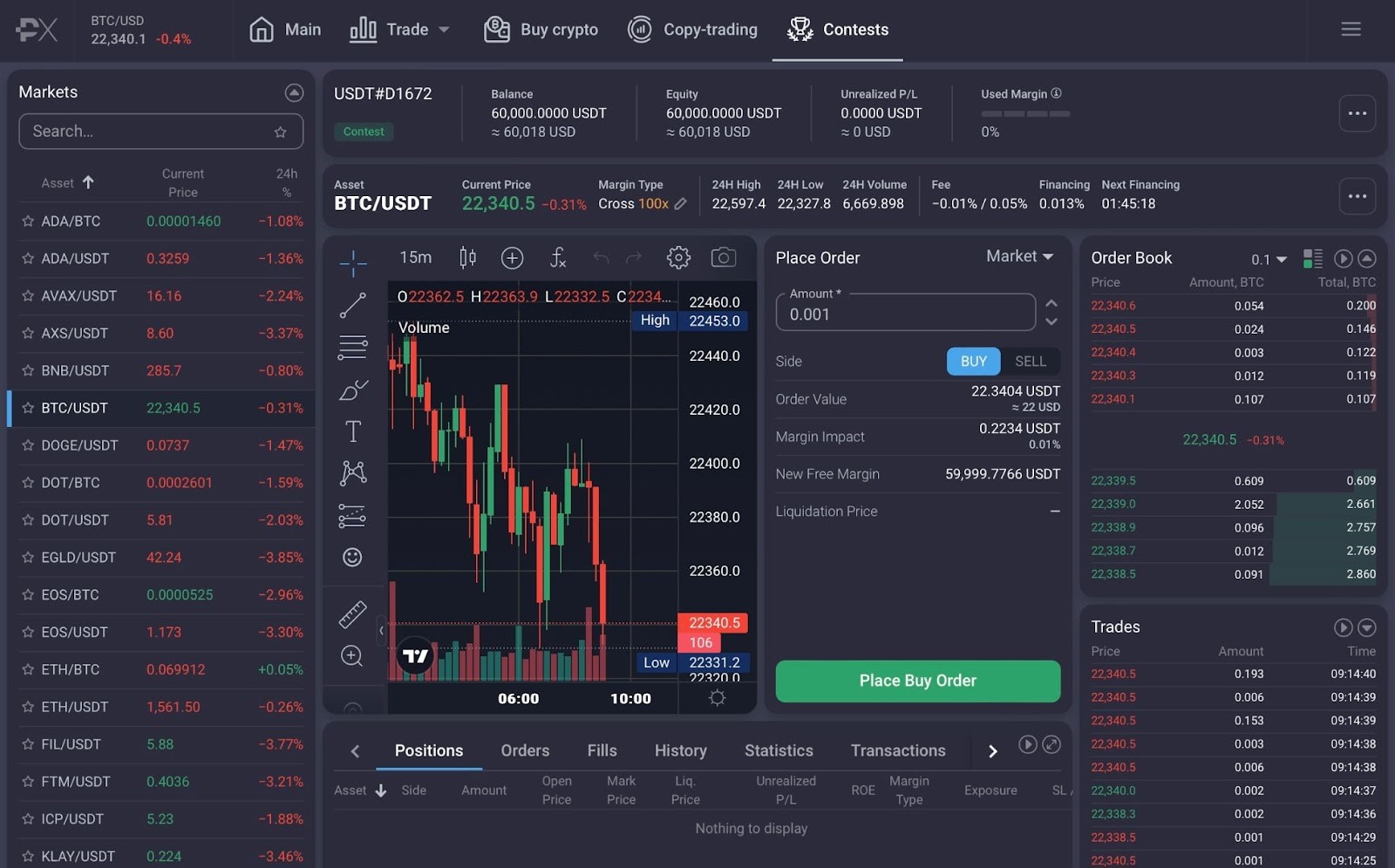Análisis: Cómo los futuros de criptomonedas de PrimeXBT pueden mejorar el éxito en el trading de criptomonedas