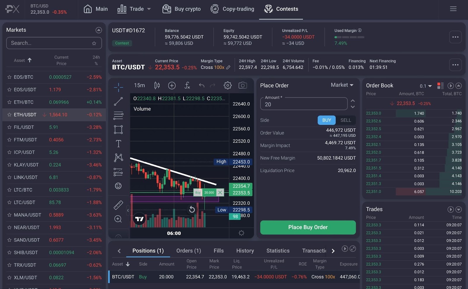 Análisis: Cómo los futuros de criptomonedas de PrimeXBT pueden mejorar el éxito en el trading de criptomonedas