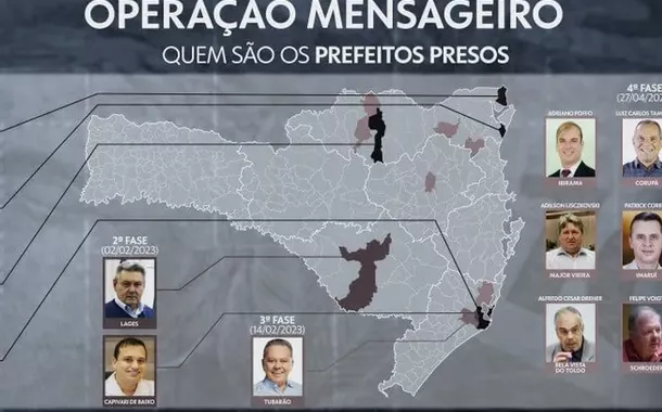 Operação Mensageiro prendeu 22 prefeitos de Santa Catarina suspeitos de corrupção