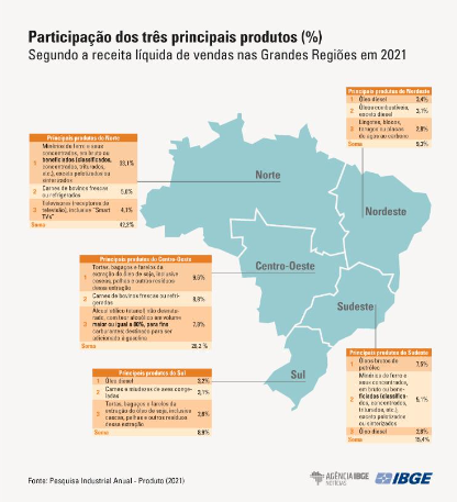 Entenda os próximos passos da  para crescer no Brasil - Brasil 247