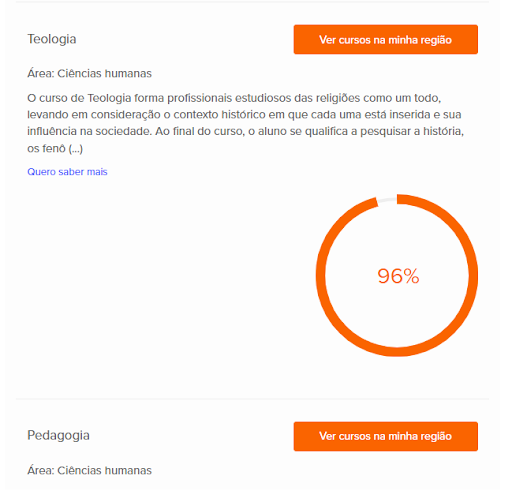 O que é teste vocacional? Faça o seu grátis!